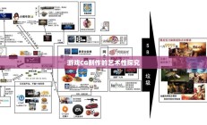 游戏CG制作的艺术性深度探究