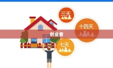 全民开店热潮，开启创业新篇章的大门