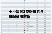 小小军团2英雄排名与搭配策略解析