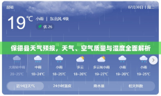 保德县天气预报，天气、空气质量与湿度全面解析