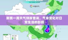 新民一周天气预报查询，气象变化对日常生活的影响