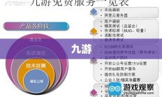 九游，游戏产业的璀璨明珠
