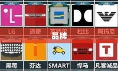 疯狂猜图品牌类答案全面解析