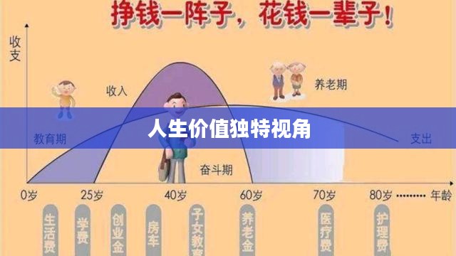 流放精华,探寻人生价值的独特视角 流放精华,探寻人生价值的独特视角