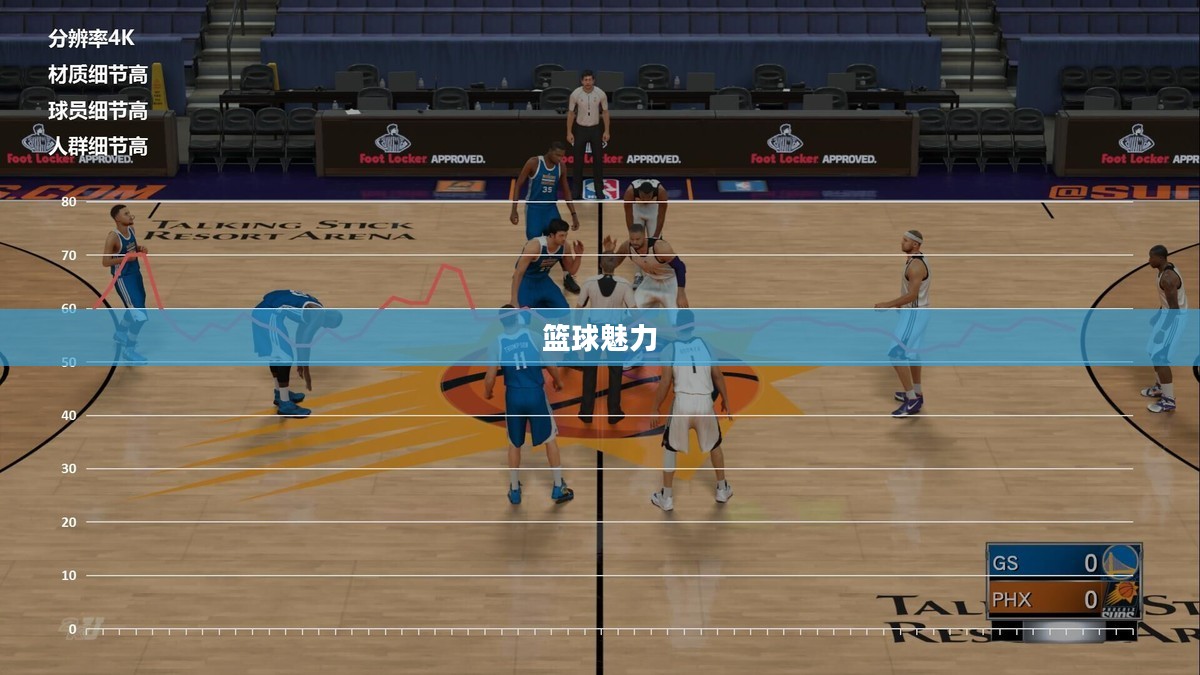 我的NBA 2K17，游戏内外的篮球魅力