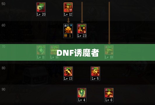 DNF诱魔者加点攻略