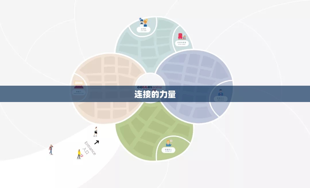 连接的力量，探索Connecty的无限可能