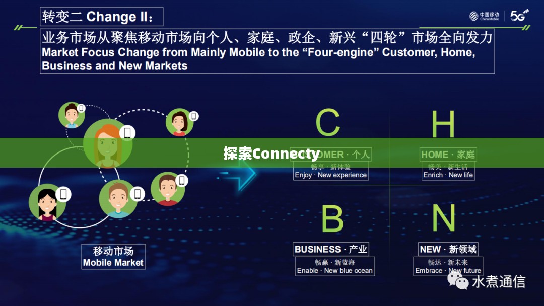 连接的力量，探索Connecty的无限可能