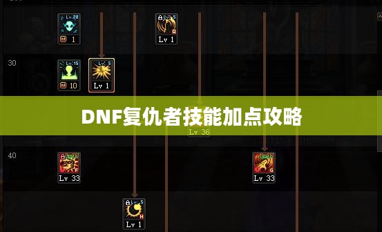 DNF复仇者技能加点攻略