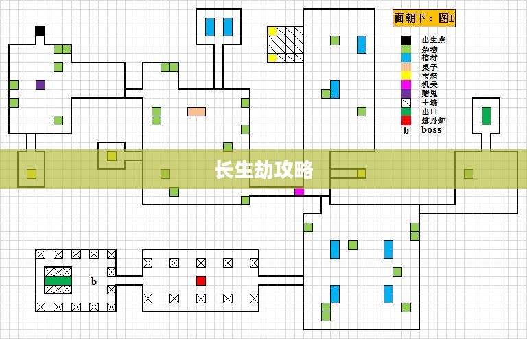 长生劫攻略，探索未知世界的生存之道