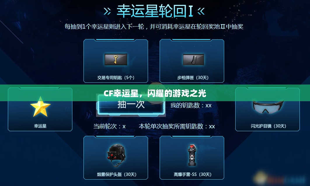CF幸运星，闪耀的游戏之光