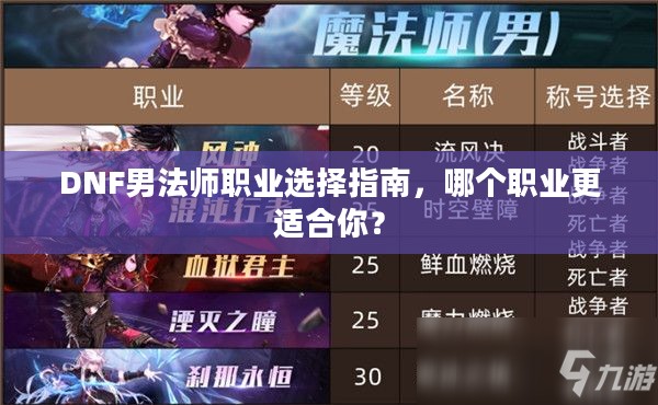 DNF男法师职业选择指南，哪个职业更适合你？