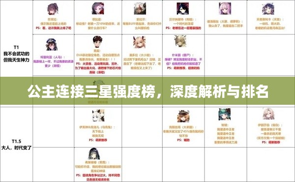 公主连接三星强度榜，深度解析与排名