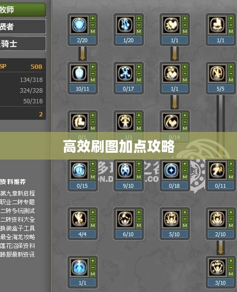 龙之谷圣骑士高效刷图加点攻略