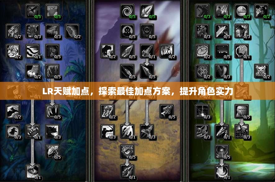 LR天赋加点，探索最佳加点方案，提升角色实力