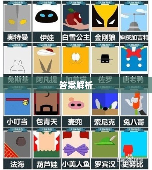 疯狂猜图新版答案解析