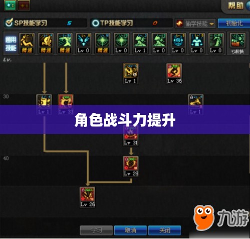 弹药加点攻略,提升角色战斗力的关键步骤 弹药加点攻略,提升角色战斗力的关键步骤