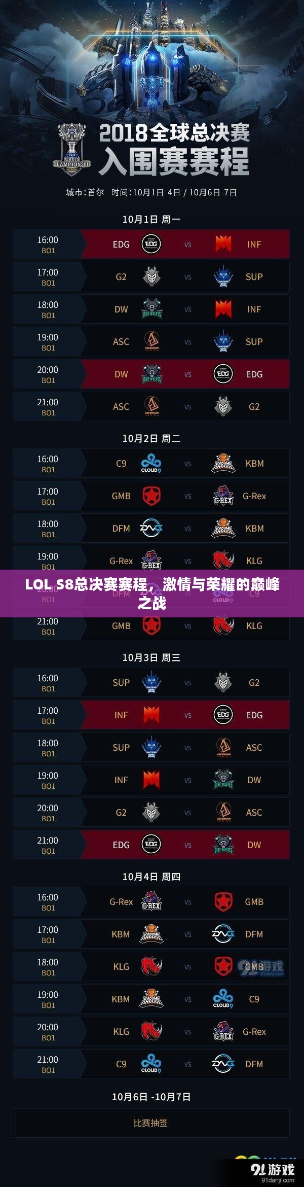 LOL S8总决赛赛程，激情与荣耀的巅峰之战