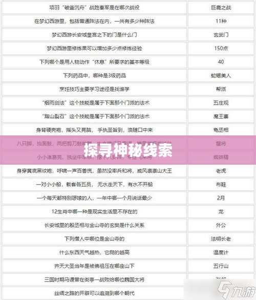 梦幻西游灯谜答案揭秘，探寻神秘的线索之旅