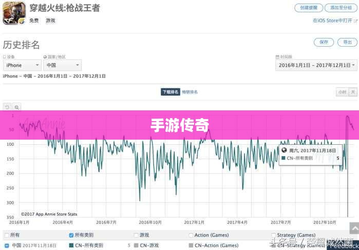 手游传奇类游戏的魅力与探索