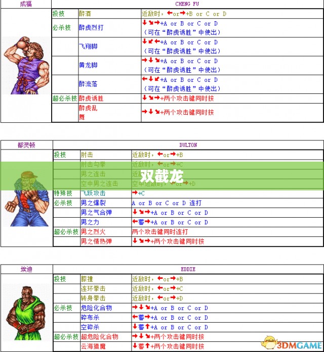 双截龙出招表详解