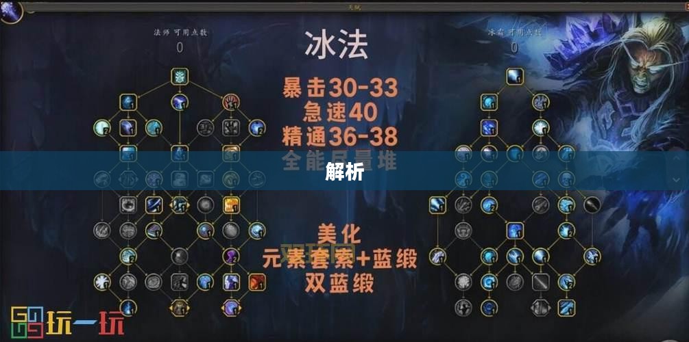 冰法天赋，探索与解析