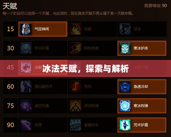 冰法天赋,探索与解析 冰法天赋,探索与解析