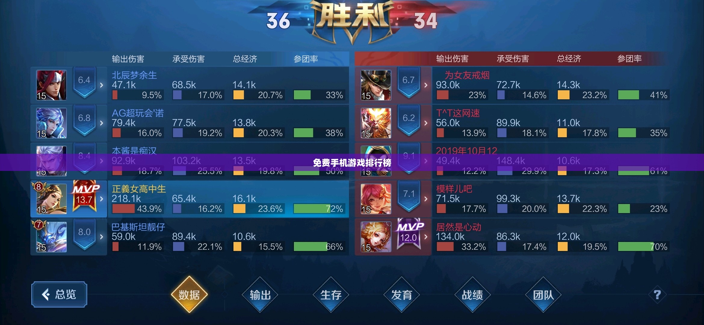 免费手机游戏排行榜，热门游戏的汇集与玩家评价
