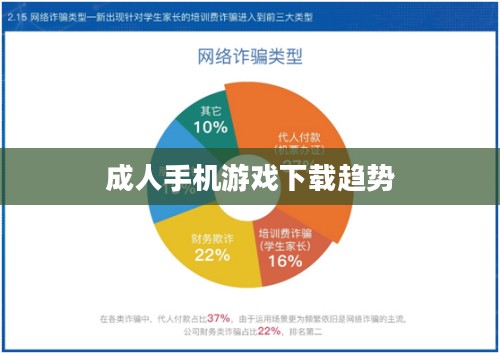 成人手机游戏下载,趋势、影响与应对策略 成人手机游戏下载,趋势、影响与应对策略