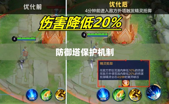 防御塔保护机制，守护安全的关键要素
