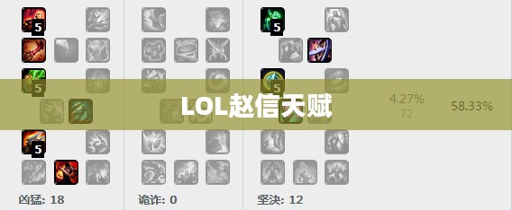 LOL赵信天赋详解,天赋选择的重要性与策略 LOL赵信天赋详解,天赋选择的重要性与策略