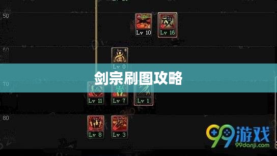 剑宗刷图加点攻略