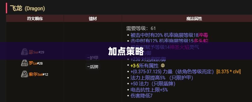 圣骑士PK加点策略详解