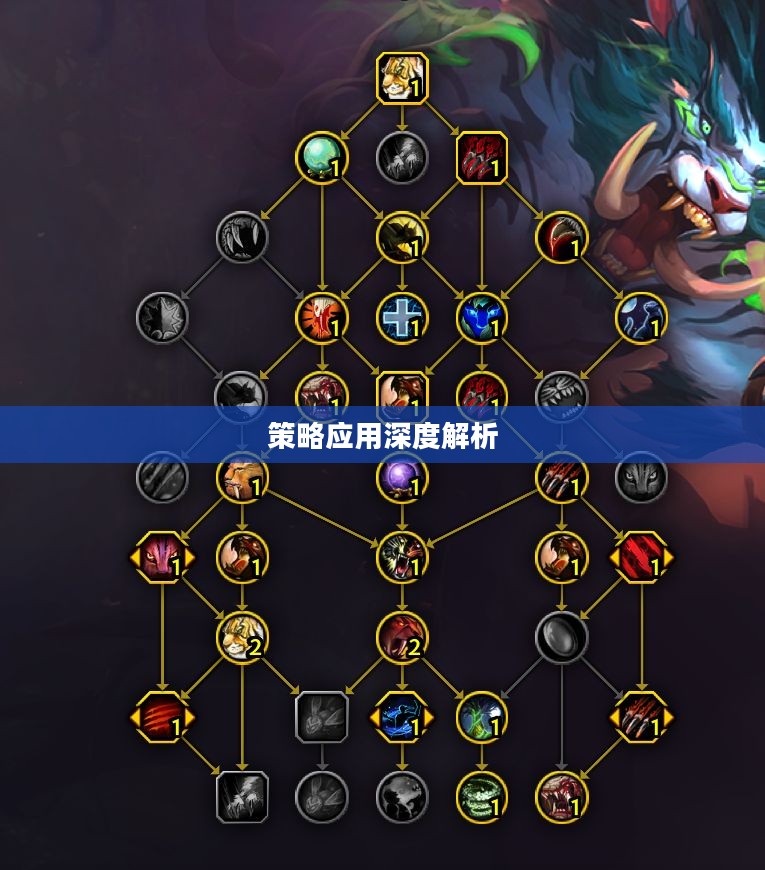 魔兽世界猫德天赋，深度解析与策略应用