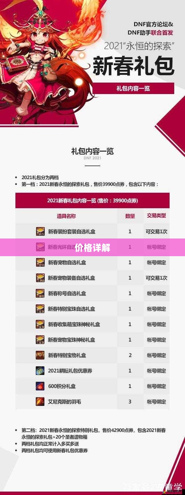 DNF51礼包价格详解