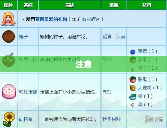 星露谷物物语中的海莉 星露谷物物语中的海莉