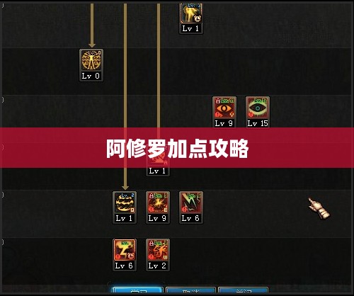 地下城与勇士阿修罗加点攻略详解