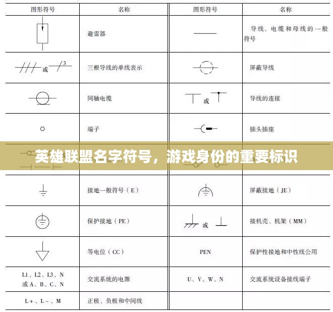 英雄联盟名字符号，游戏身份的重要标识
