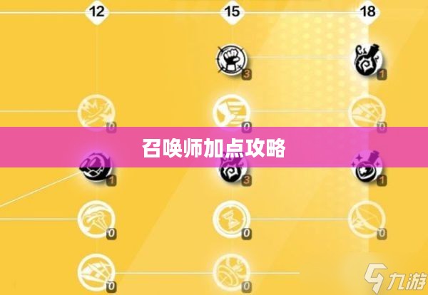 召唤师加点攻略,技能分配与提升策略 召唤师加点攻略,技能分配与提升策略