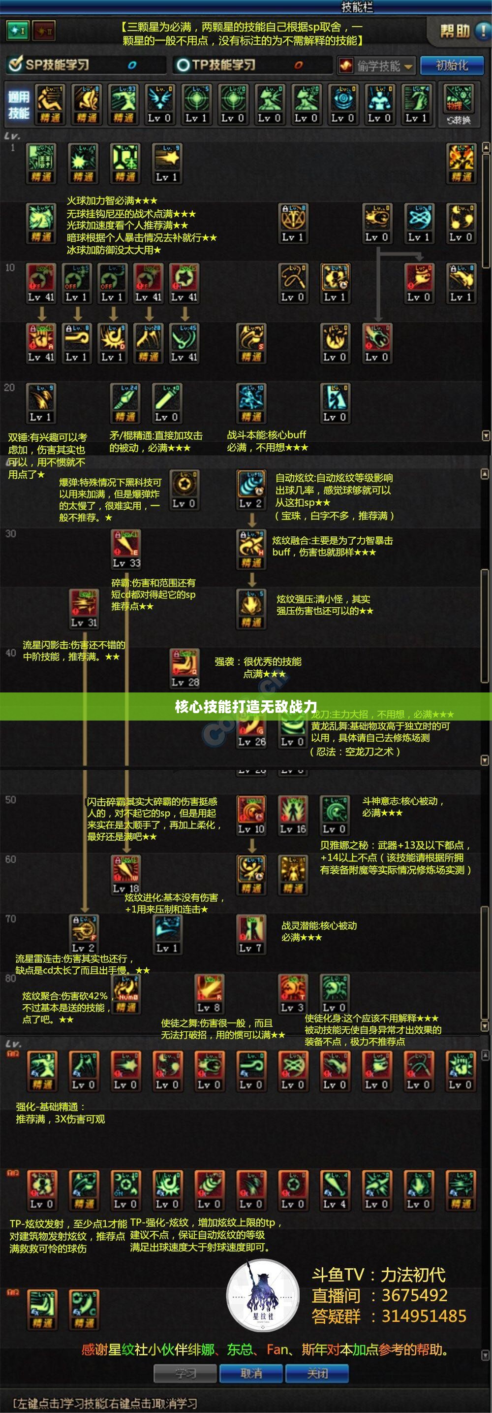DNF力法加点攻略，掌握核心技能，打造无敌战力