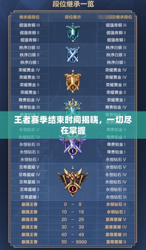 王者赛季结束时间揭晓，一切尽在掌握