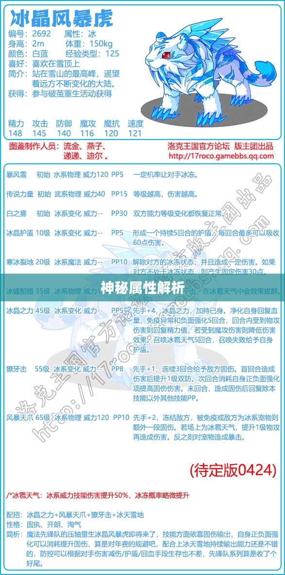 迷你寒冰虎，神秘属性解析与独特魅力展现