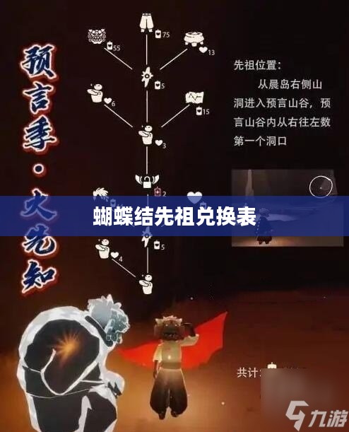 光遇，蝴蝶结先祖兑换表详解