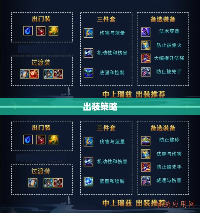 流浪英雄的独特出装策略