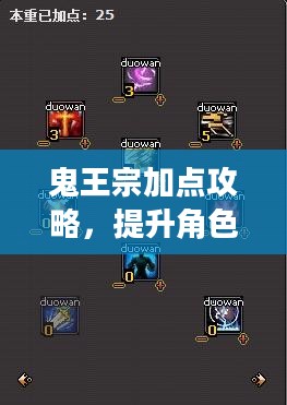 鬼王宗加点攻略,提升角色实力与战斗策略 鬼王宗加点攻略,提升角色实力与战斗策略