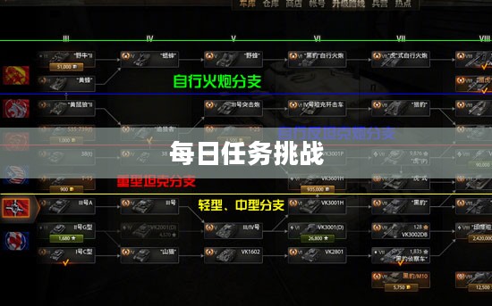 坦克世界每日任务,挑战与荣耀的交织 坦克世界每日任务,挑战与荣耀的交织