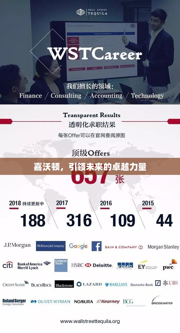 嘉沃顿，引领未来的卓越力量