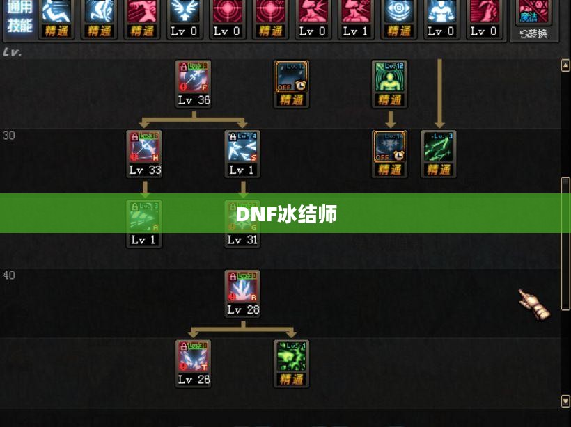 DNF冰结师技能详解
