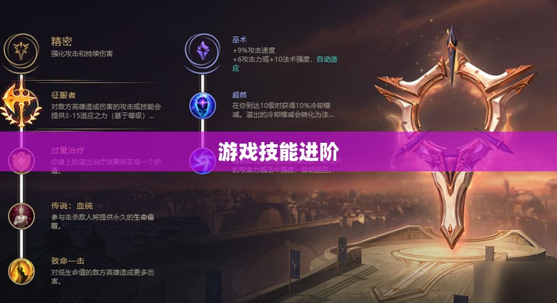 瑞文加点,游戏技能进阶与策略探讨 瑞文加点,游戏技能进阶与策略探讨