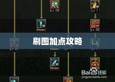 DNF女圣骑士刷图加点攻略